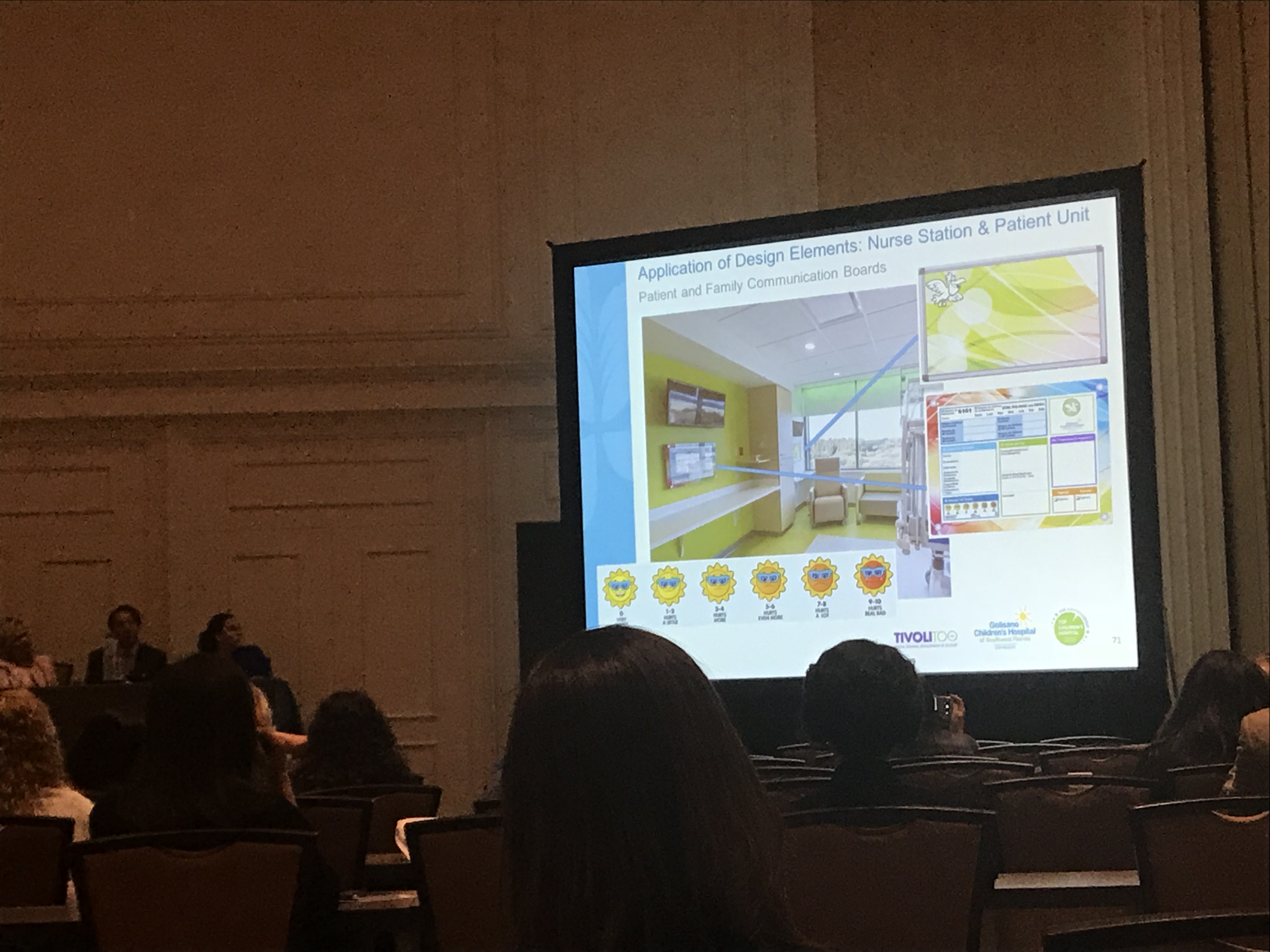 golisano childrens hospital whiteboards